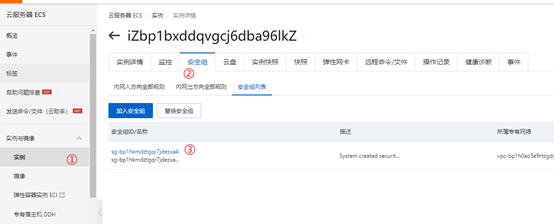 阿里云服務器配置端口轉發(fā)