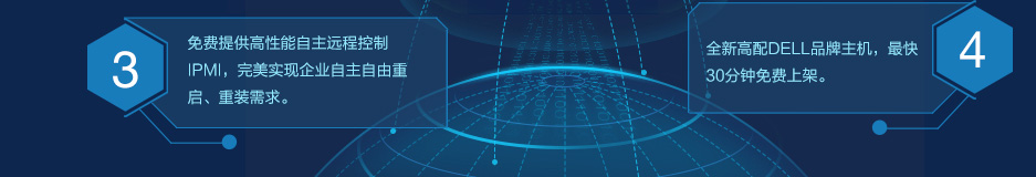 ���M(f��i)�ṩ�����������h(yu��n)�̿���IPMI,������(sh��)�F(xi��n)��I(y��)���������؆������b������ȫ�¸���DELLƷ�����C(j��)�����30������M(f��i)�ϼ���