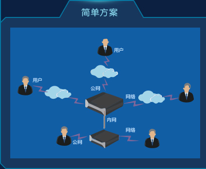 ��(ji��n)�ΰ���