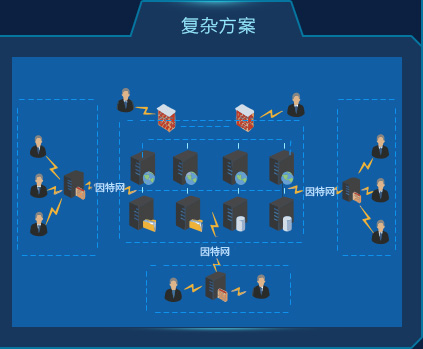 ��(f��)�s����