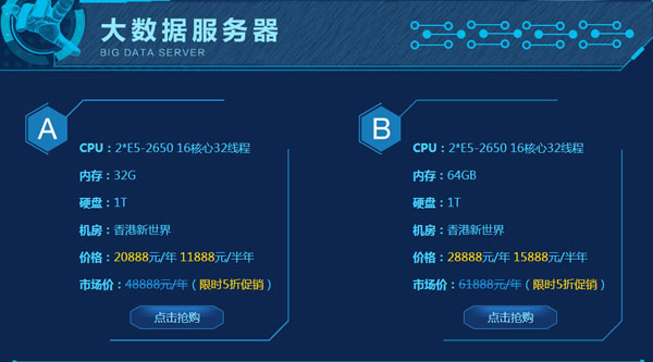 ���DELL����(sh��)��(j��)��������(w��)��ֱ��50%,����Խ��C(j��)��5M�������M(f��i)��