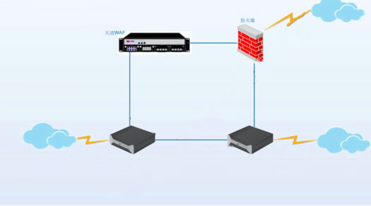 ��I(y��)����(w��)����(sh��)��(j��)��ȫ��Q����