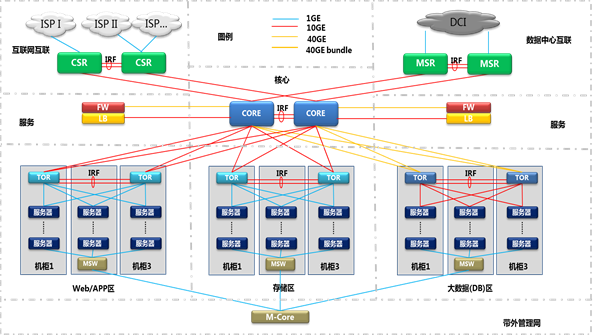 ��(li��n)�W(w��ng)ҕ�l����(w��)����Q����