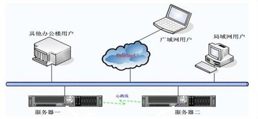 ����(sh��)��(j��)�p�C(j��)���ݽ�Q����