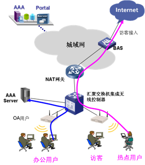 ���͈��c(di��n)WLAN����