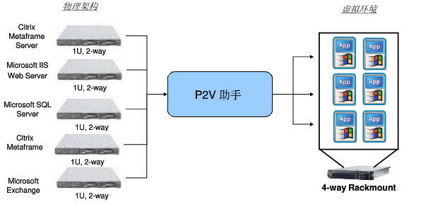 ̓�M�����Ϸ�������Q����