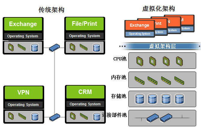 ̓�M�����Ϸ�������Q����