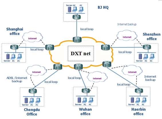 ��I(y��)��Ϣ��ȫ��Q����