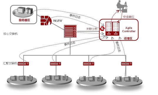 ��(li��n)�W(w��ng)��惦��Q����