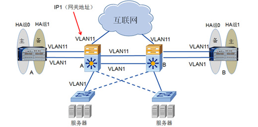 �߿ɿ��ԾW(w��ng)�j(lu��)�M������