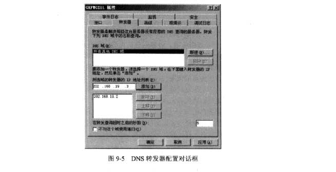 DNS轉發(fā)器配置對話框