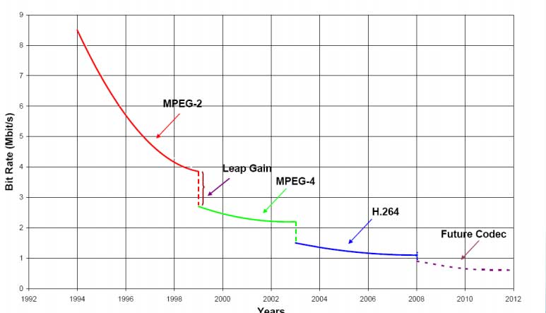 ���a����׃�^(gu��)��