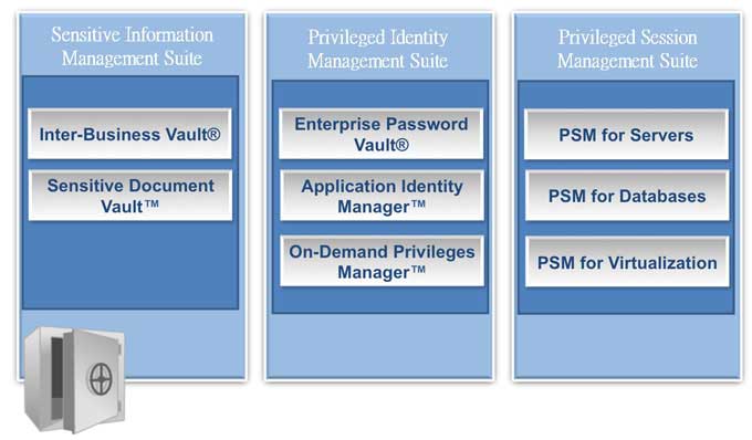 ��I(y��)�ؙ�(qu��n)�~̖��Q����