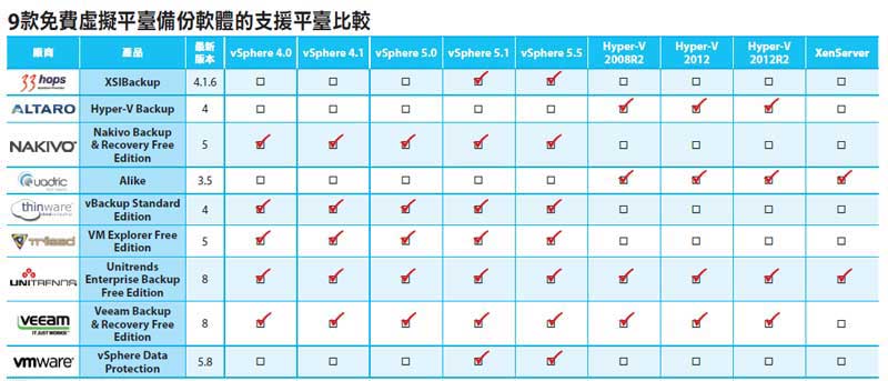 9�����M̓�Mƽ�_���ܛ���w֧Ԯƽ�_���^