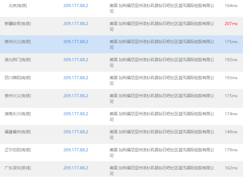 ��ž�·�y(c��)ԇ2