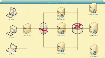 �����Α����(w��)����ô���M(f��i),�㱻���ˆ᣿