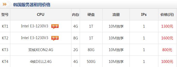 �n��(gu��)����(w��)�����Ãr(ji��)��