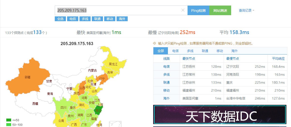 美國cn2線路服務(wù)器測試
