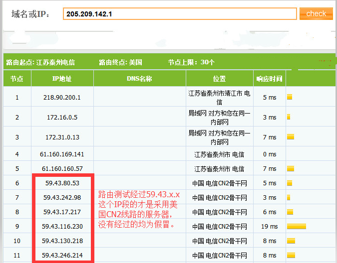 美國cn2線路服務(wù)器