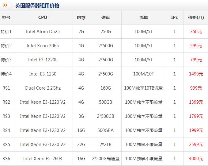 Ӣ��(gu��)����(w��)�����ö����Xһ��(g��)�£��W��Ӣ��(gu��)����(w��)���r(ji��)���F��