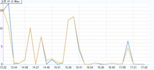 �^���������Ӛ��������Ă��ý^���������������]