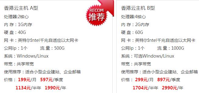 香港云服務器的價格