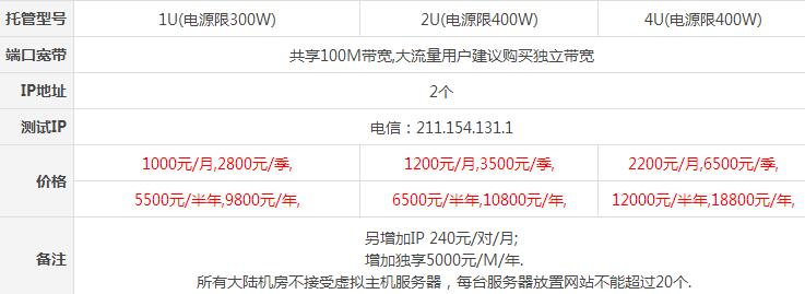 ���ڷ������й܃r���