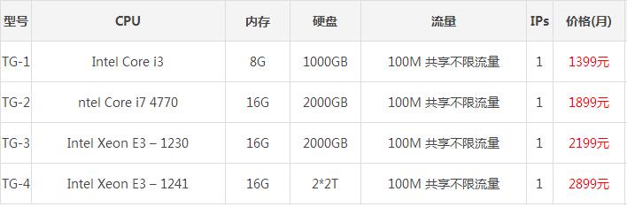 菲律賓服務(wù)器價格