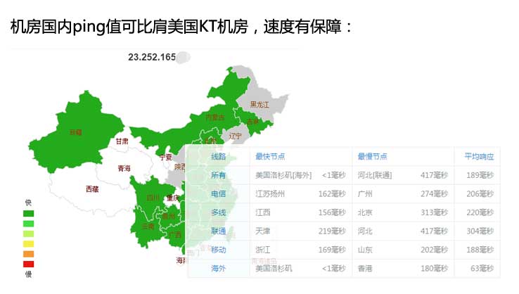 ���˷���(w��)���������������߷�����(w��)����LSJ000��̖��24G��(n��i)�� 1TӲ�P���ÆΙC�o�޷�����