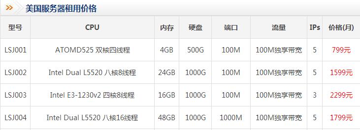 美國(guó)100M獨(dú)享帶寬服務(wù)器租用價(jià)格