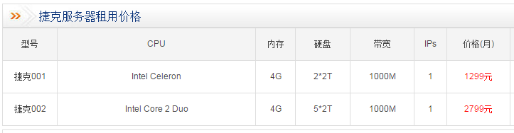 �ݿ˷���(w��)���ļ������ݿ˷���(w��)�����Ãr(ji��)���F����