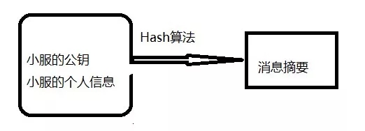 HTTPS ��α��C��(sh��)��(j��)��ݔ?sh��)İ�ȫ�ԣ? style=