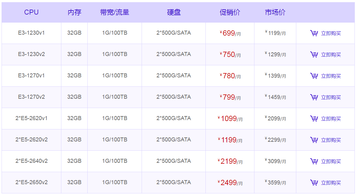 500G����(gu��)�߷�����(w��)������Ҫ�����X