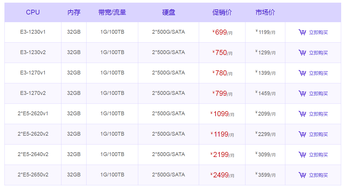 美國(guó)500G高防服務(wù)器租用靠譜嗎