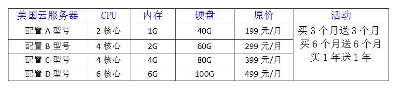 �p11�o��·,����(sh��)��(j��)�����Ʒ���(w��)����ĳ�����������!!