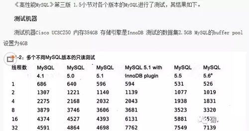 �Α�������жྀ��֮�g���ͨ��