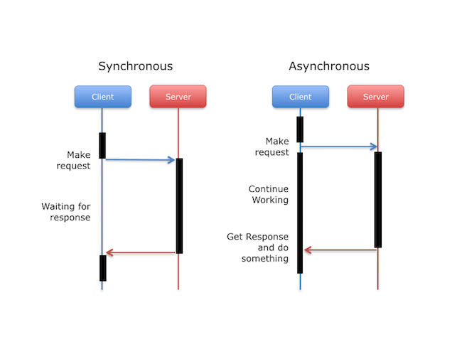 ��΃�(y��u)��Android����Ո(q��ng)�����(w��)����(sh��)��(j��)��