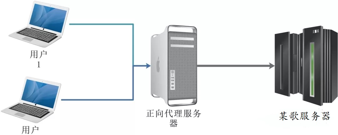 �����������(w��)���c�����������(w��)��