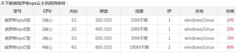 ���_˹vps��ô��,���_˹vps���C(j��)���Æ�