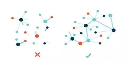 詳解IPFS技術(shù)架構(gòu)與應(yīng)用