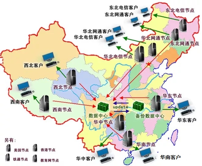 ʲô��CDN��cdn������ʲô