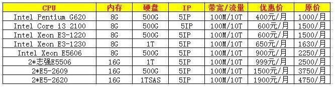 ��I(y��)��ʲô�x����������(sh��)��(j��)������������