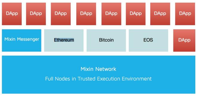 �^(q��)�K朹�� vs. Windows��IOS�Ͱ�׿��