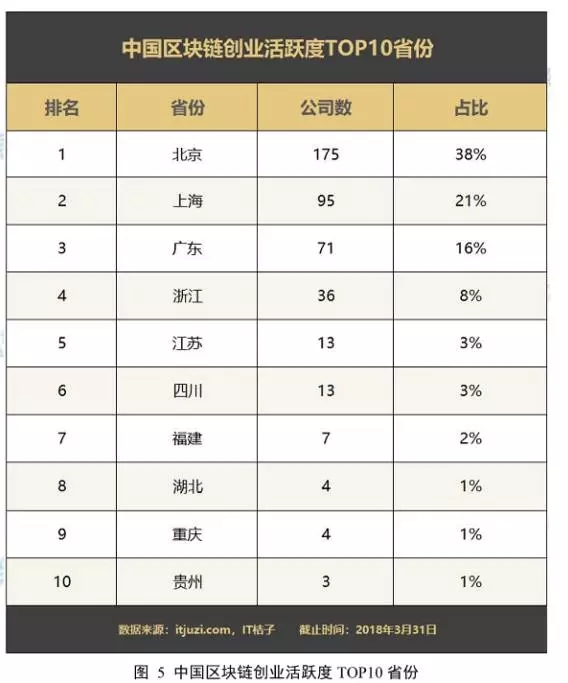 ��2018���Ї��^(q��)�K朮a(ch��n)�I(y��)�l(f��)չ��Ƥ�����״ΰl(f��)������������pdf�ęn���d