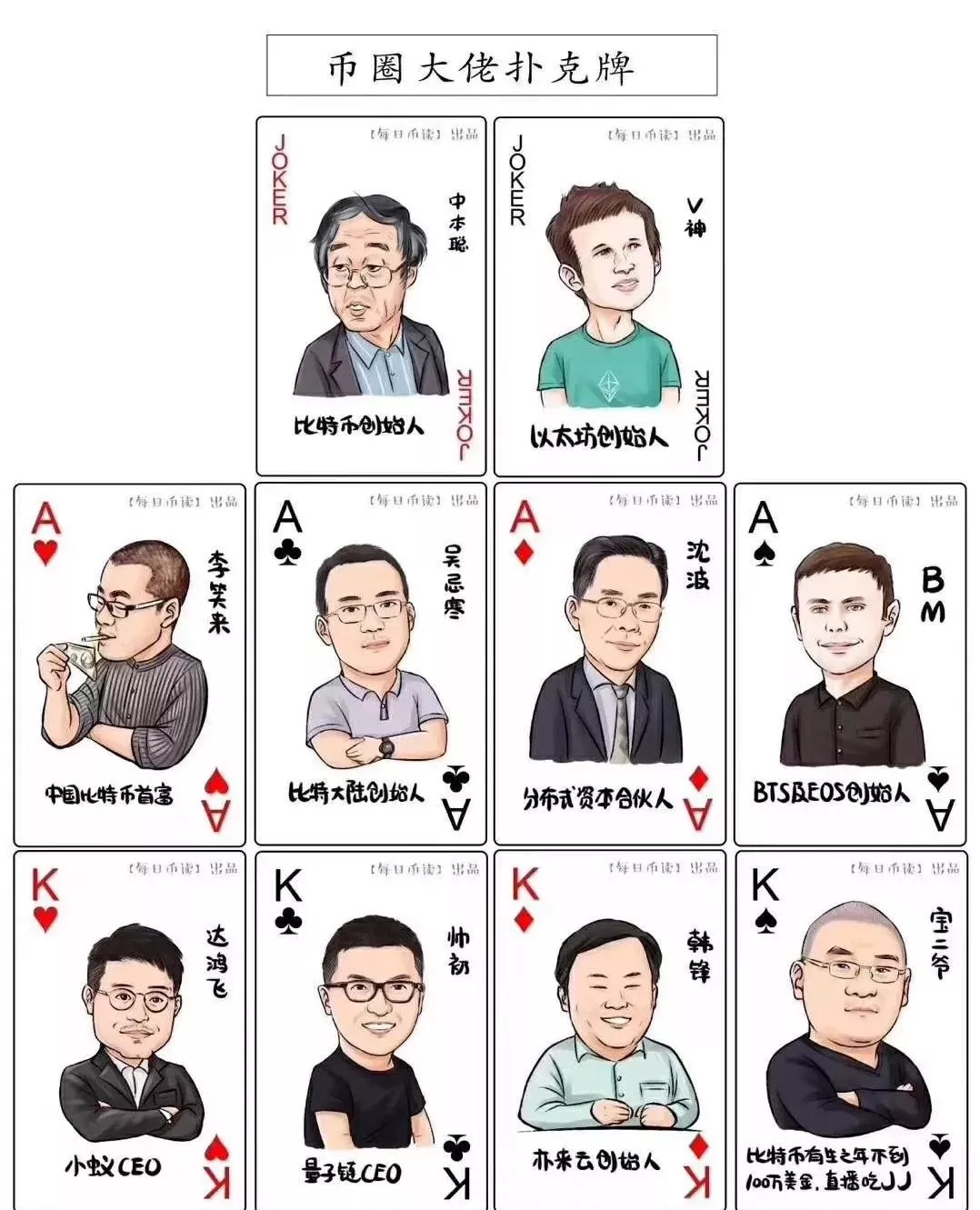 幣圈怎么割韭菜?“比特幣首富”李笑來揭秘種種套路