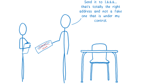 圖解基于HTTPS的DNS