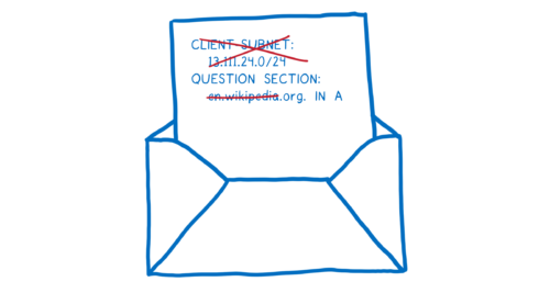 圖解基于HTTPS的DNS