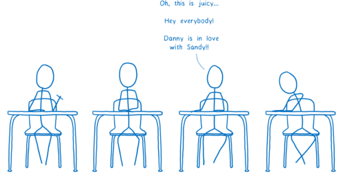 圖解基于HTTPS的DNS