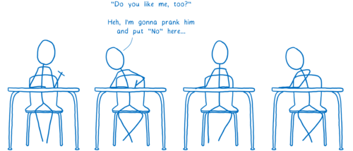 圖解基于HTTPS的DNS