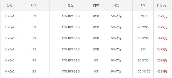 ��۶�ip����(w��)�������ĸ�u����(w��)��